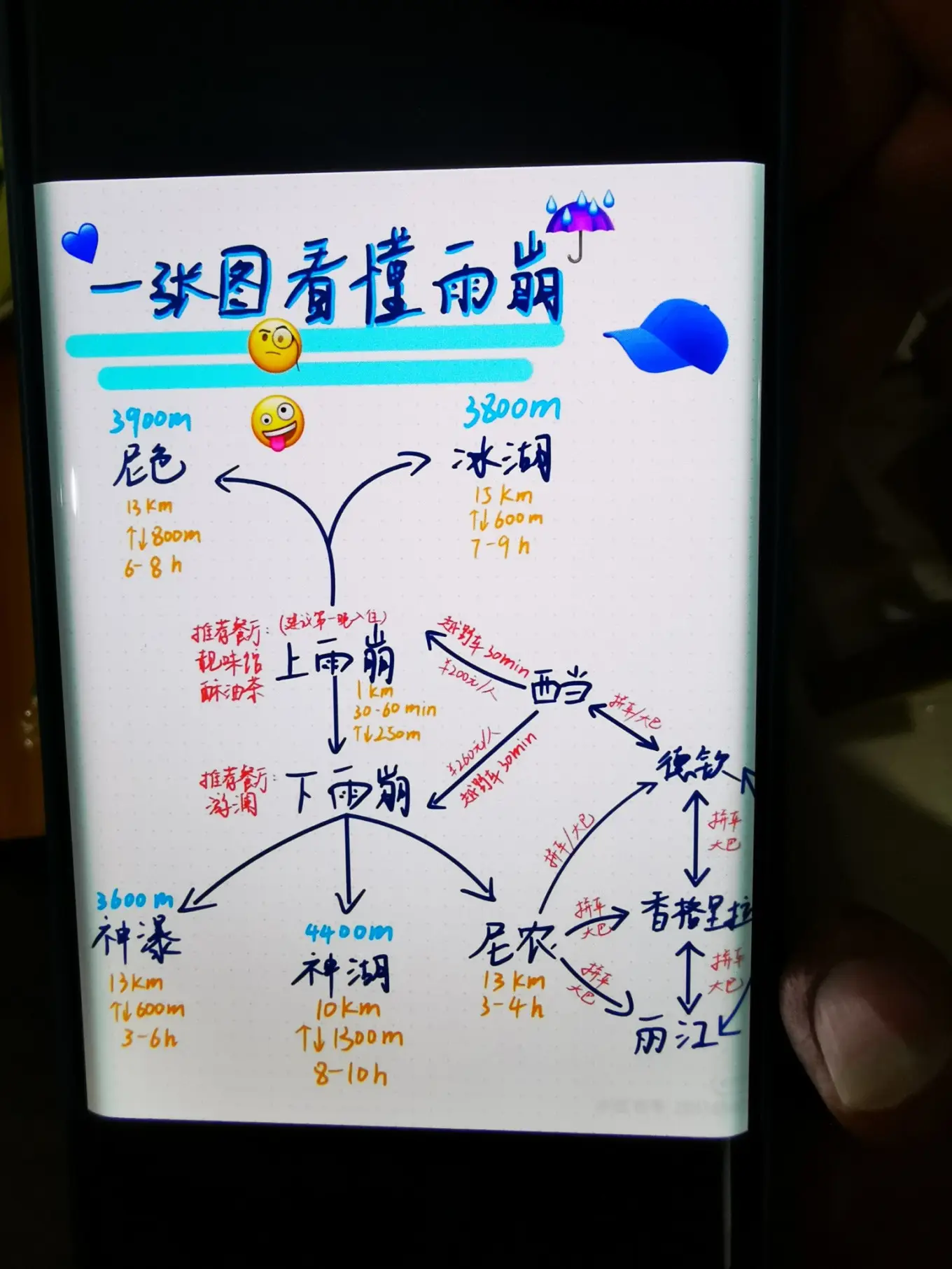 D9  2023/8/6 香格里拉-德钦-西当村-雨崩