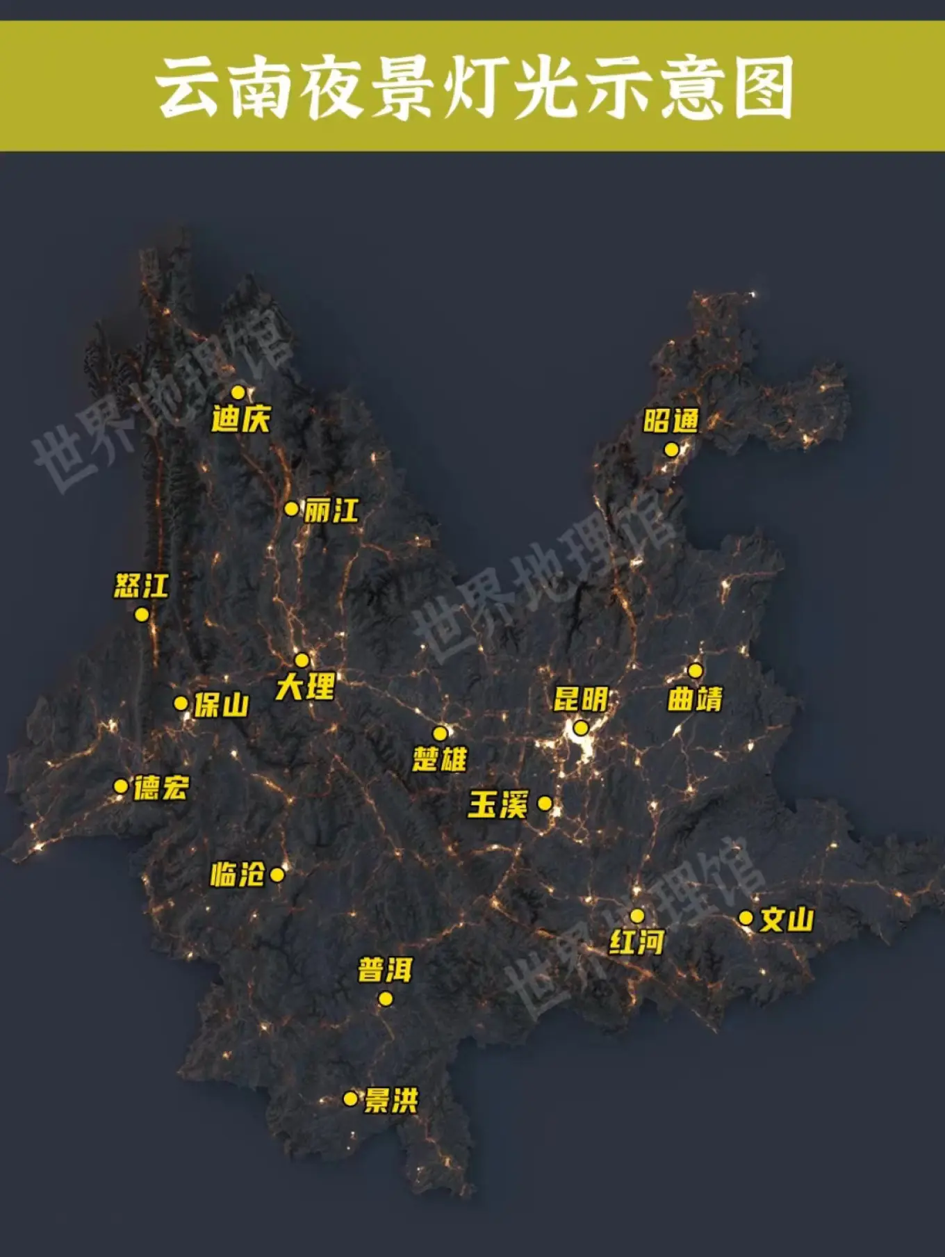前言